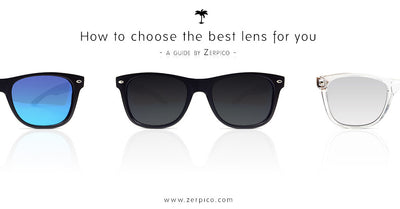 The ultimate lens guide. How to choose the best lens for you.